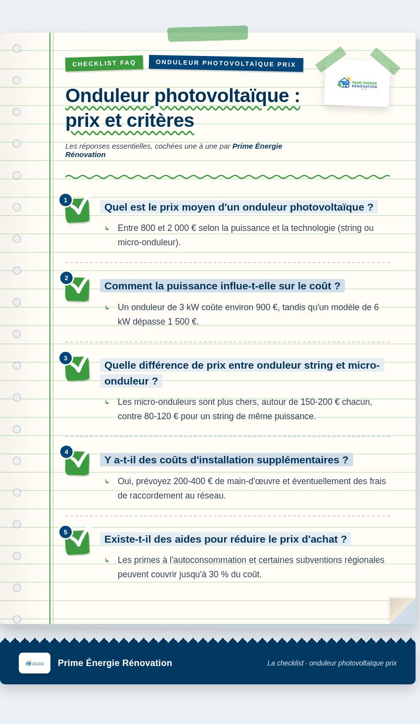 Infographie : Onduleur photovoltaïque : prix et critères