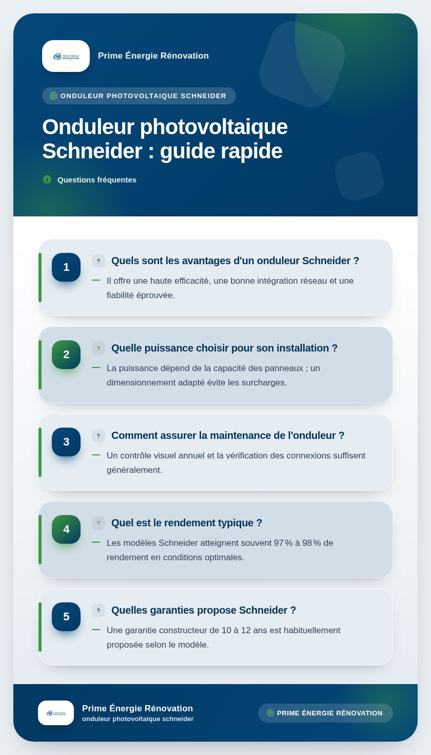 Infographie : Onduleur photovoltaique Schneider : guide rapide