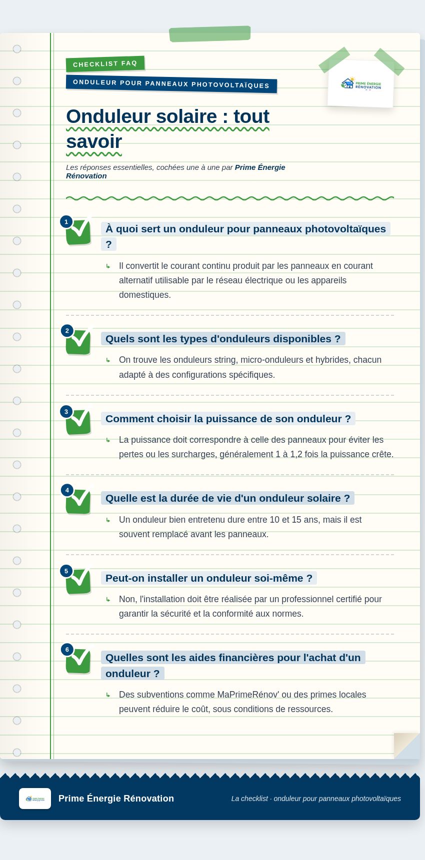 Infographie : Onduleur solaire : tout savoir