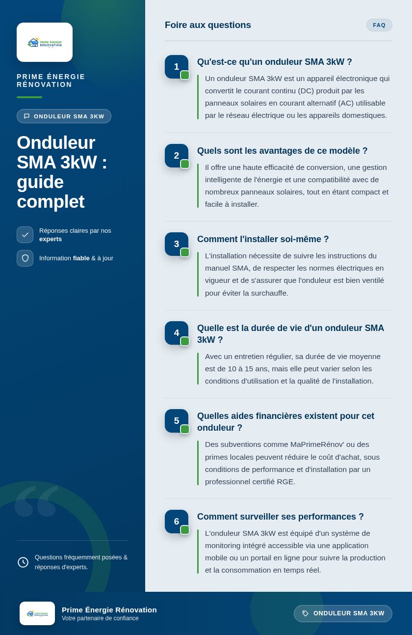 Infographie : Onduleur SMA 3kW : guide complet