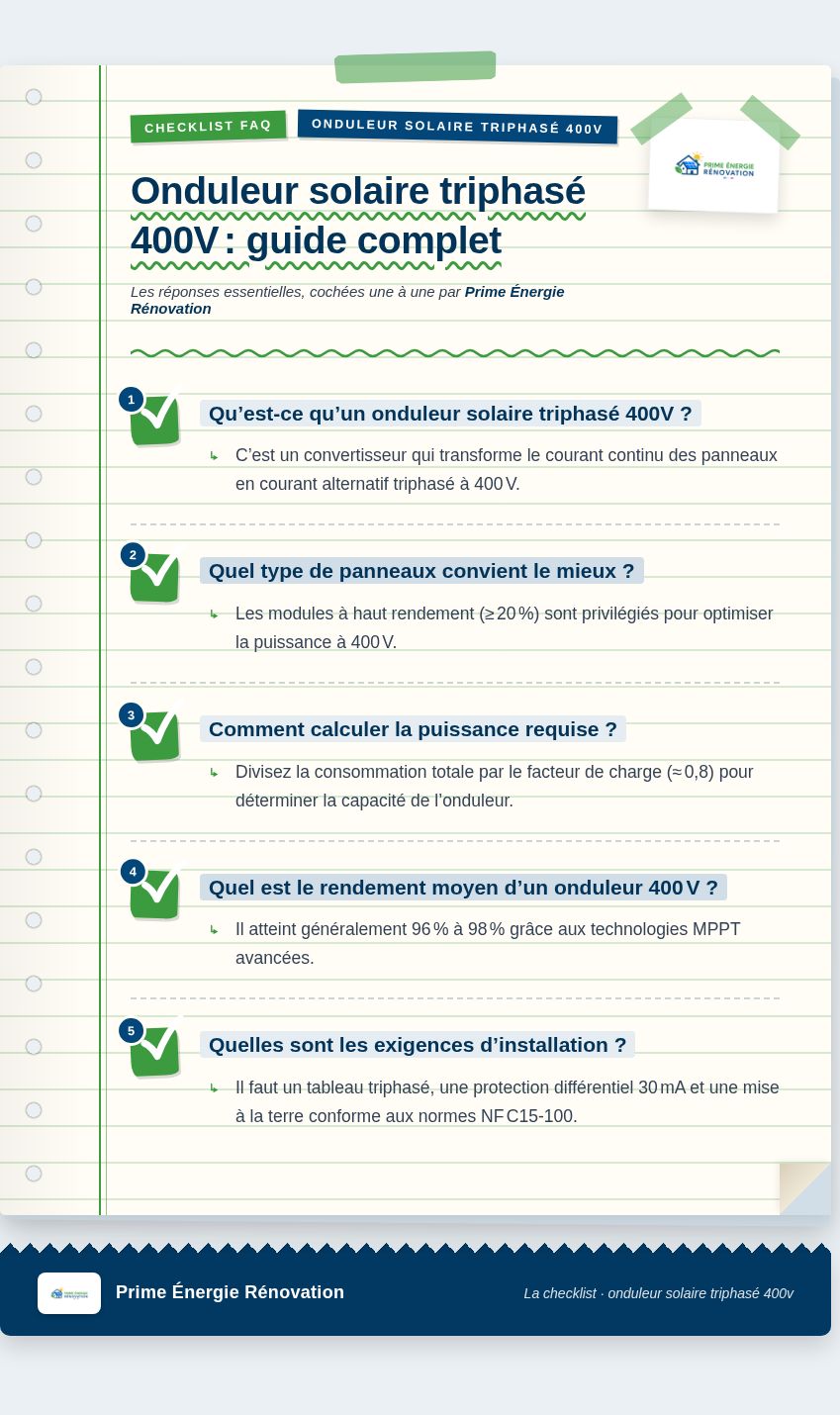 Infographie : Onduleur solaire triphasé 400V : guide complet