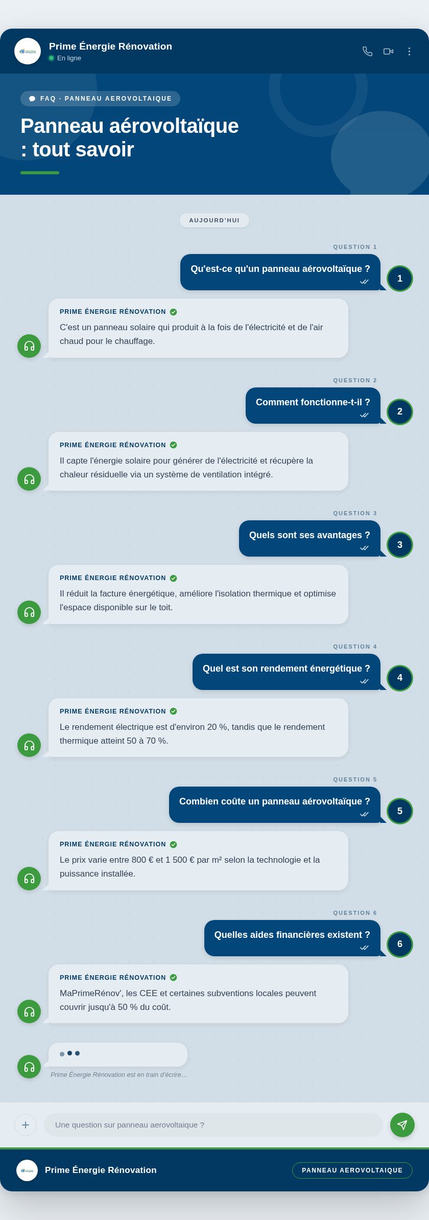 Infographie : Panneau aérovoltaïque : tout savoir