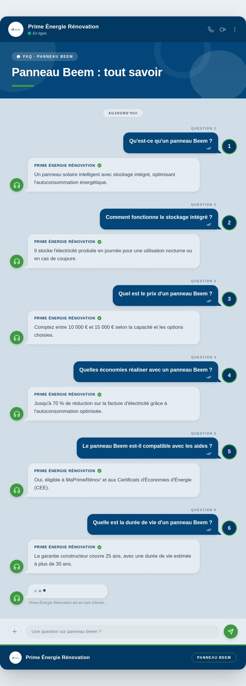 Infographie : Panneau Beem : tout savoir
