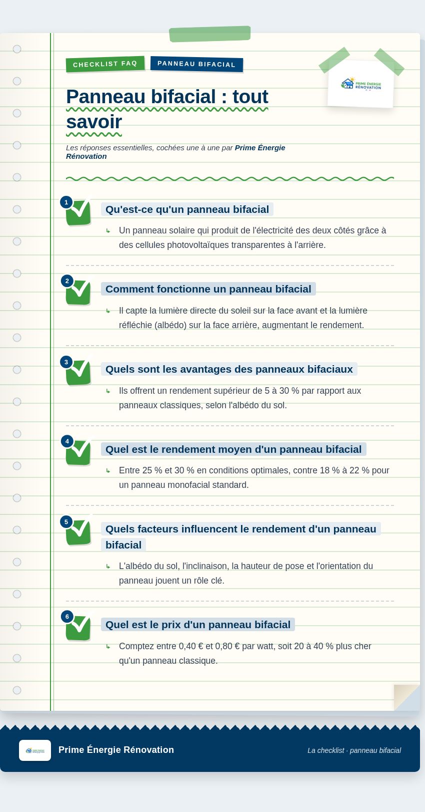 Infographie : Panneau bifacial : tout savoir