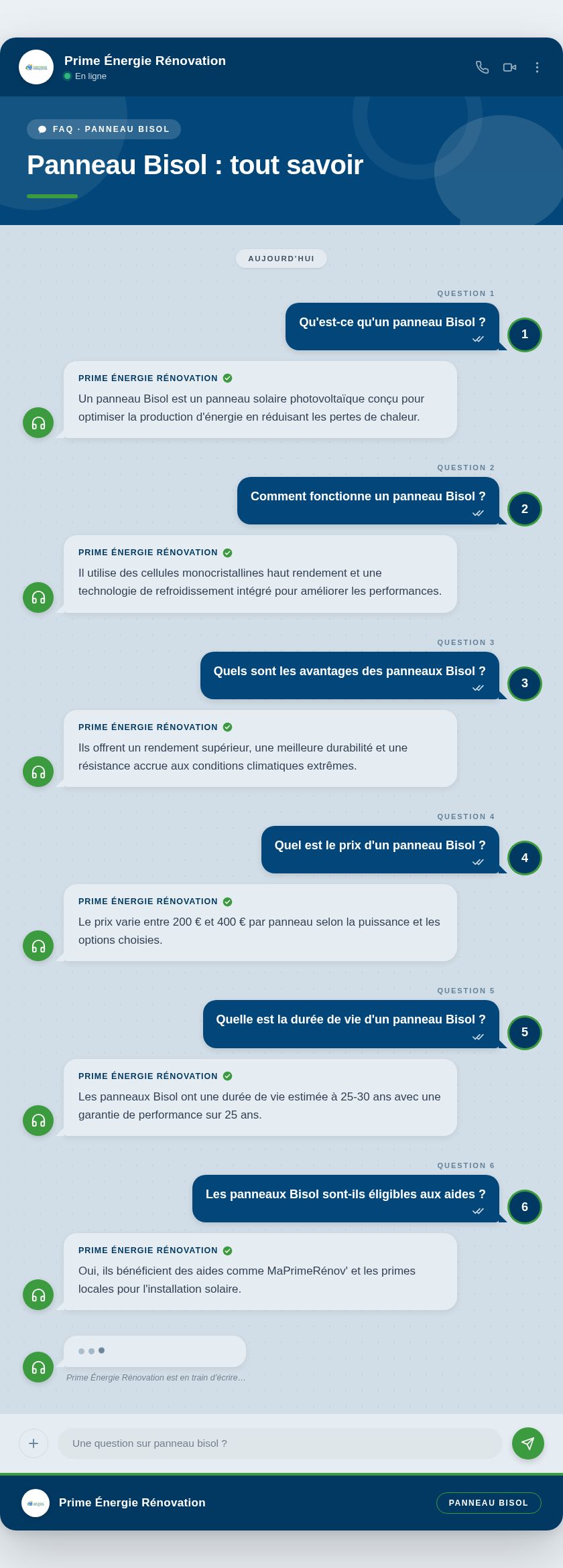 Infographie : Panneau Bisol : tout savoir