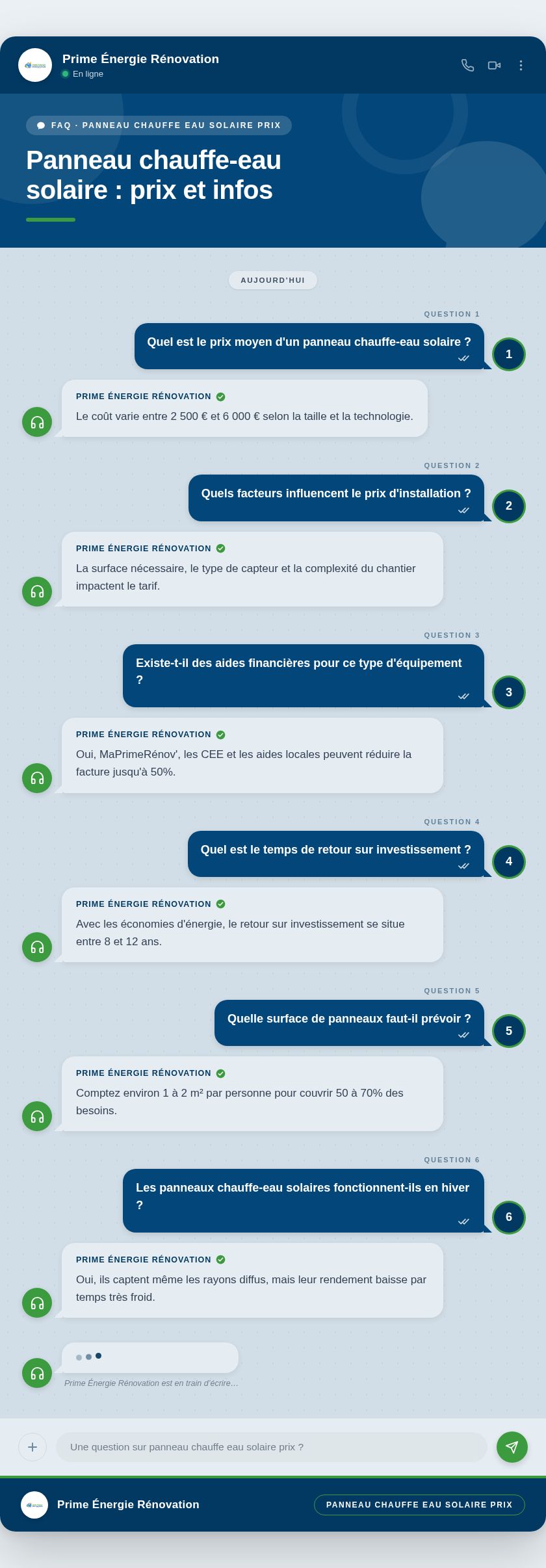 Infographie : Panneau chauffe-eau solaire : prix et infos