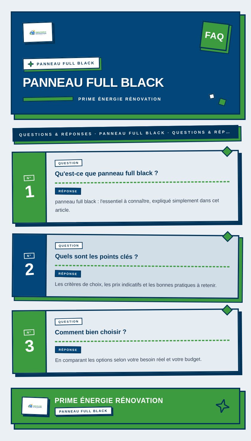 Infographie : panneau full black
