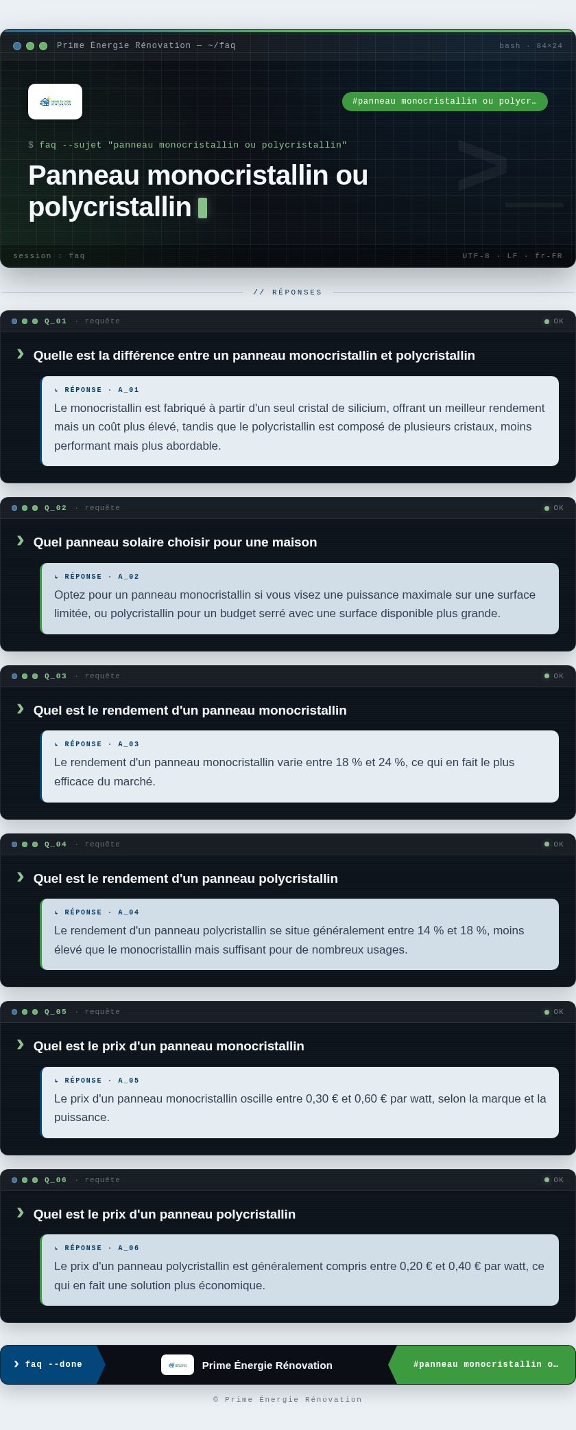 Infographie : Panneau monocristallin ou polycristallin