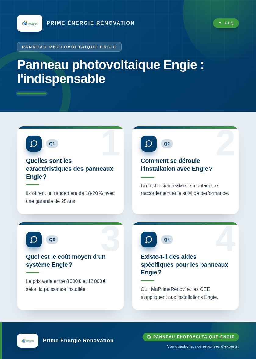 Infographie : Panneau photovoltaique Engie : l'indispensable