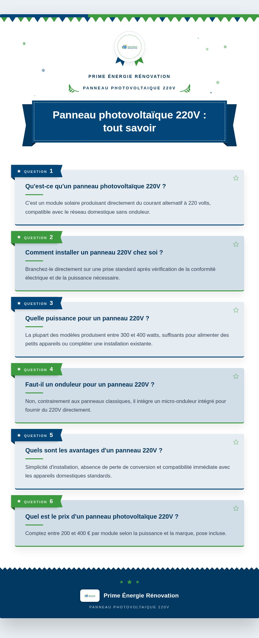 Infographie : Panneau photovoltaïque 220V : tout savoir