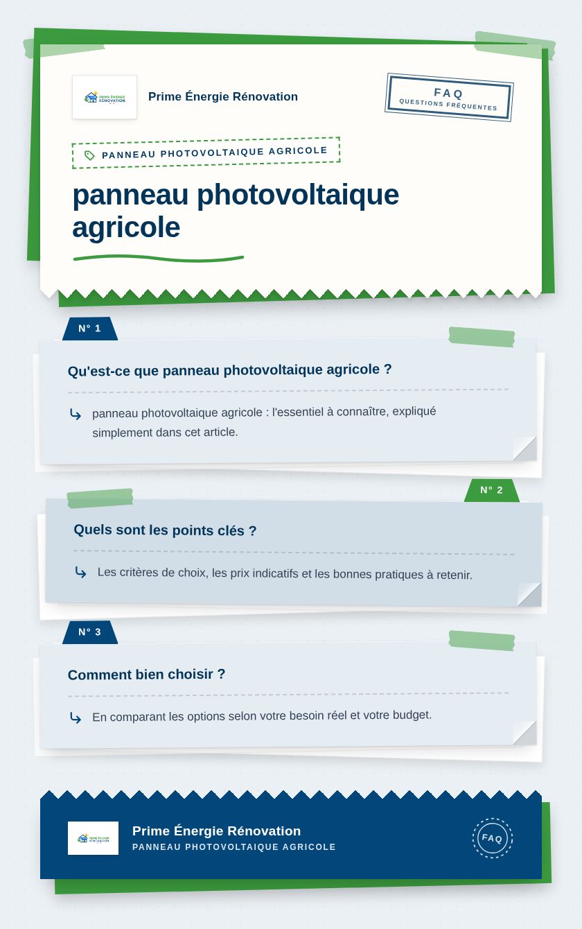 Infographie : panneau photovoltaique agricole