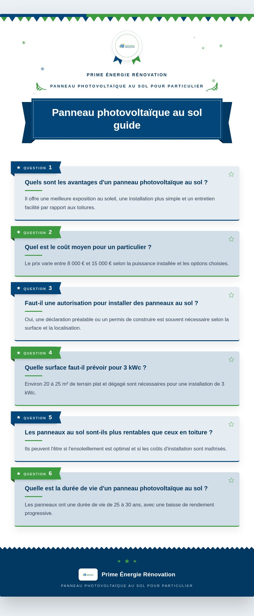 Infographie : Panneau photovoltaïque au sol guide