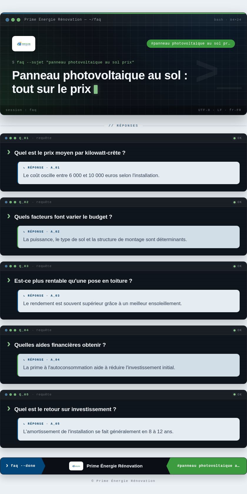 Infographie : Panneau photovoltaique au sol : tout sur le prix