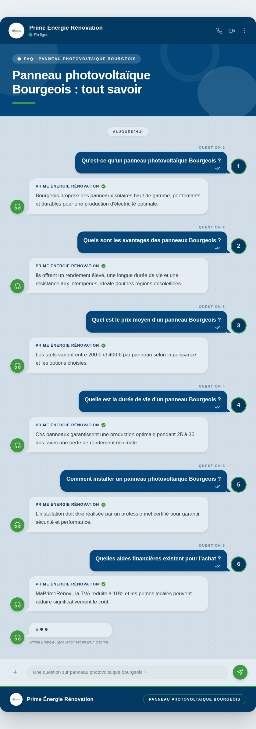 Infographie : Panneau photovoltaïque Bourgeois : tout savoir