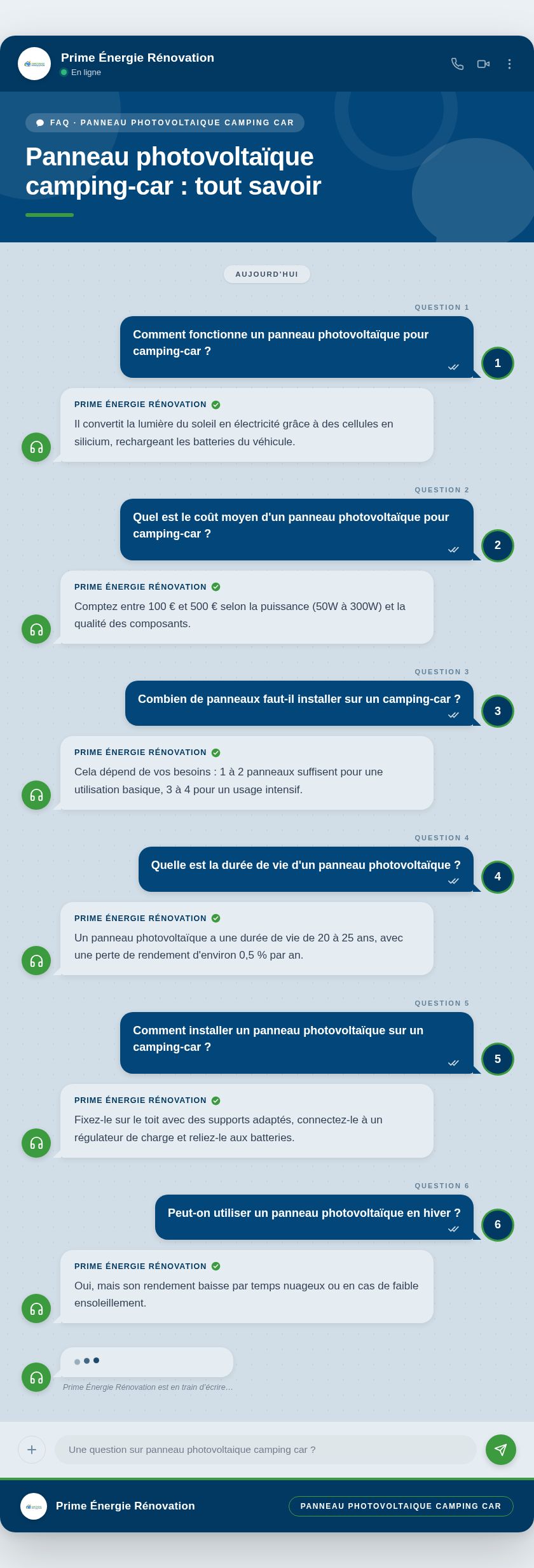 Infographie : Panneau photovoltaïque camping-car : tout savoir