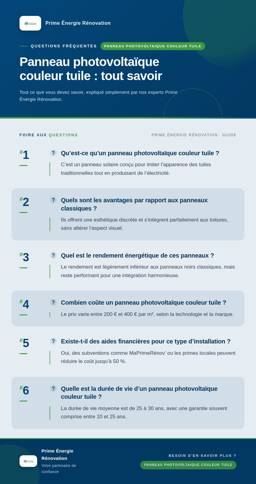 Infographie : Panneau photovoltaïque couleur tuile : tout savoir