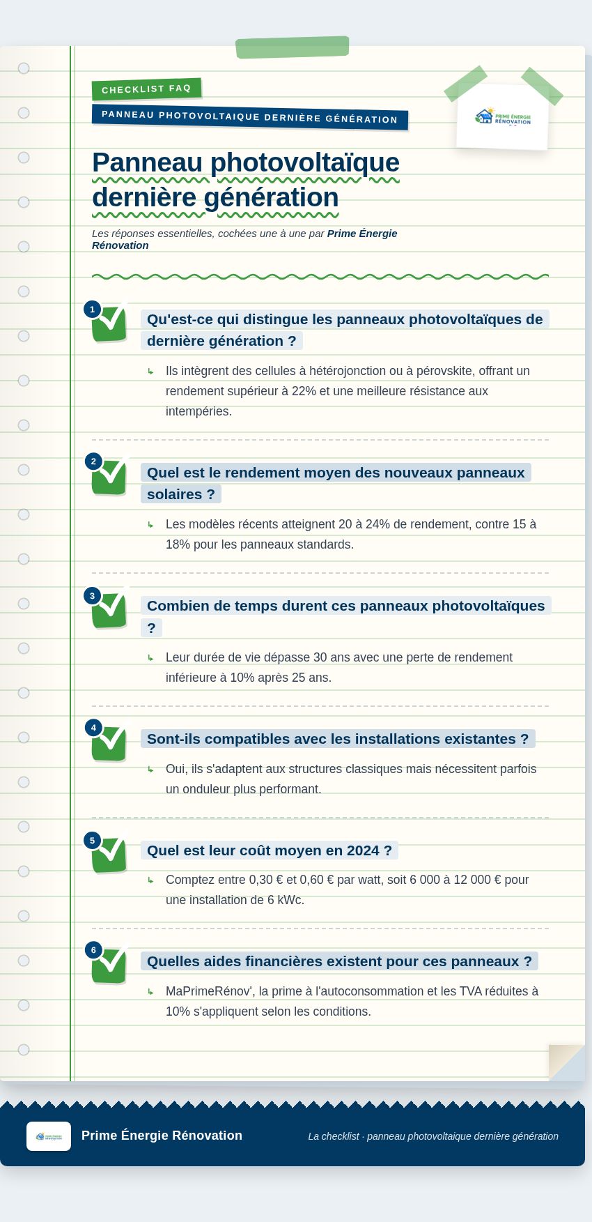 Infographie : Panneau photovoltaïque dernière génération