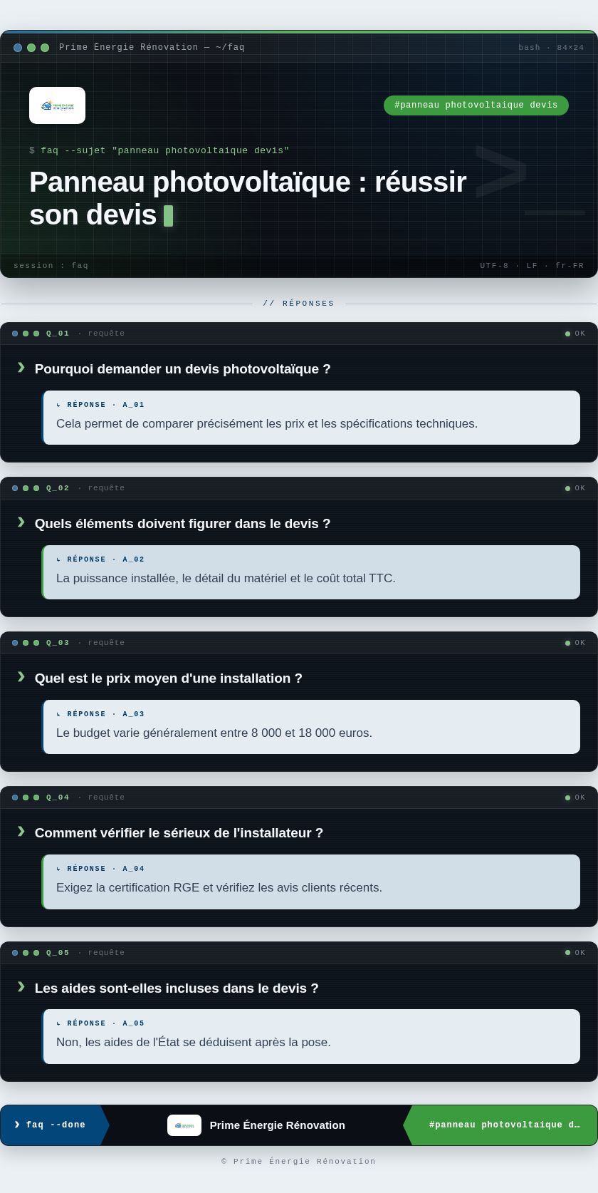 Infographie : Panneau photovoltaïque : réussir son devis
