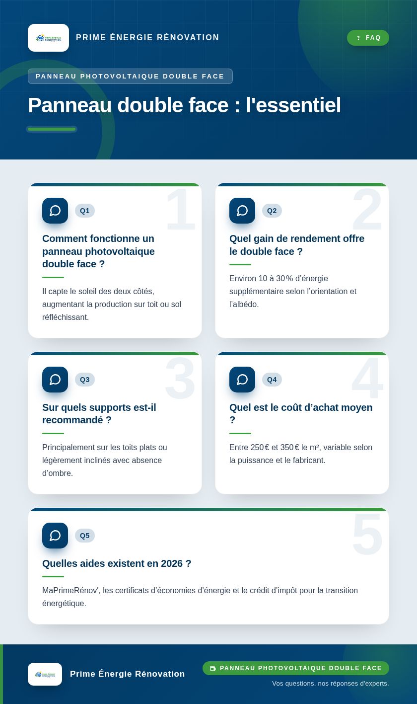 Infographie : Panneau double face : l'essentiel