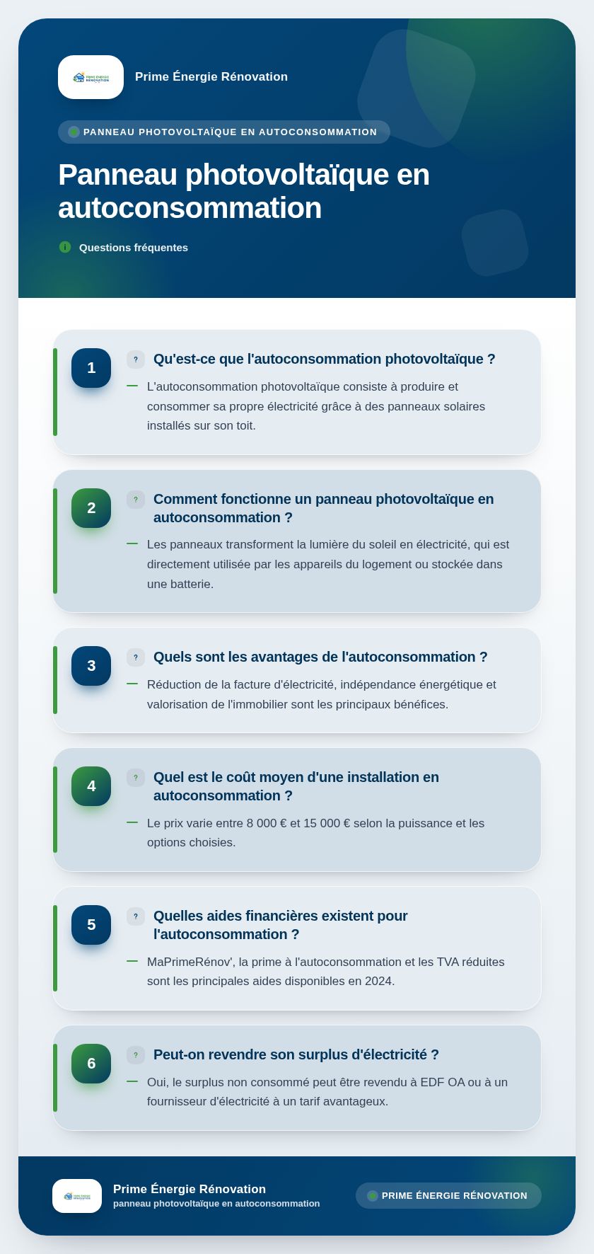 Infographie : Panneau photovoltaïque en autoconsommation
