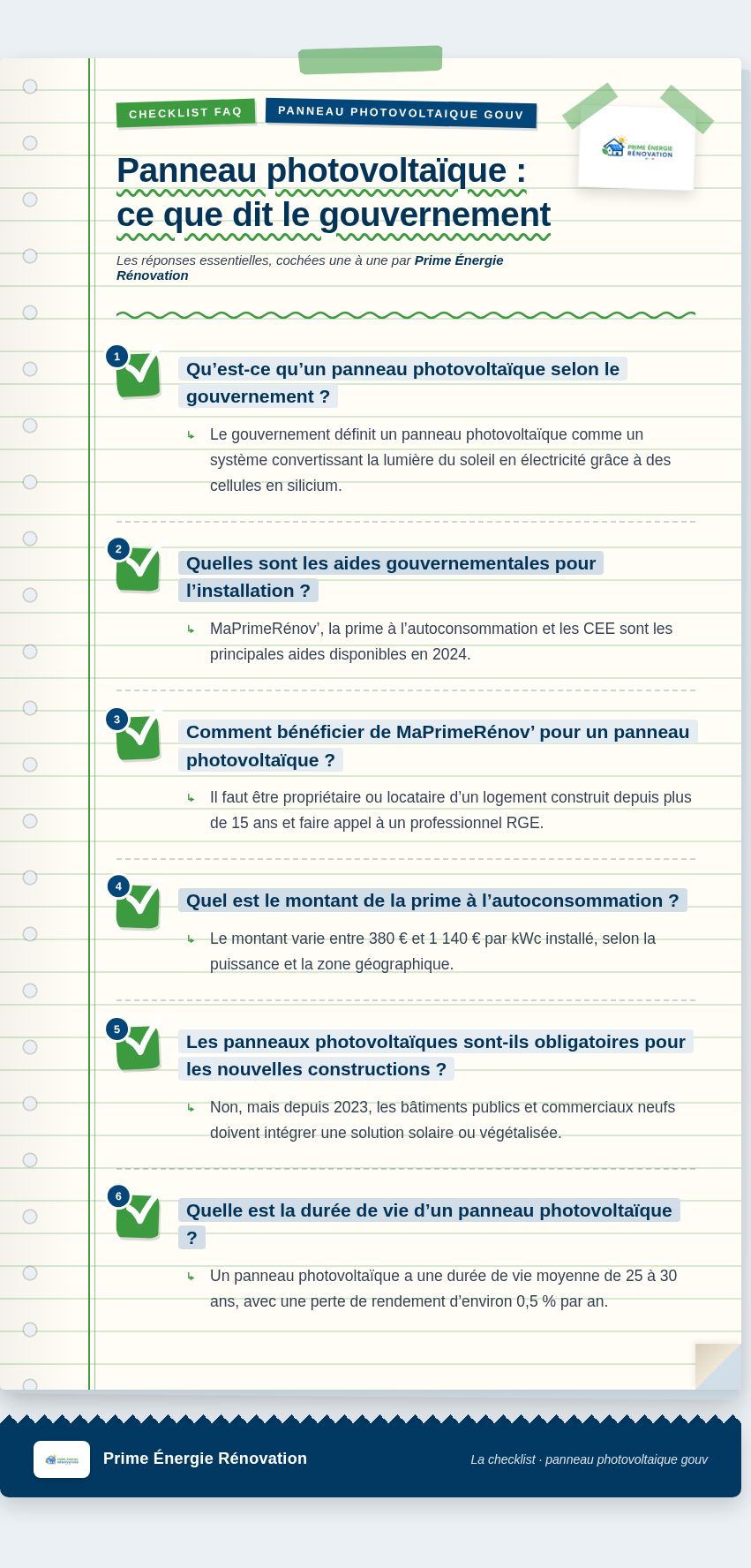Infographie : Panneau photovoltaïque : ce que dit le gouvernement