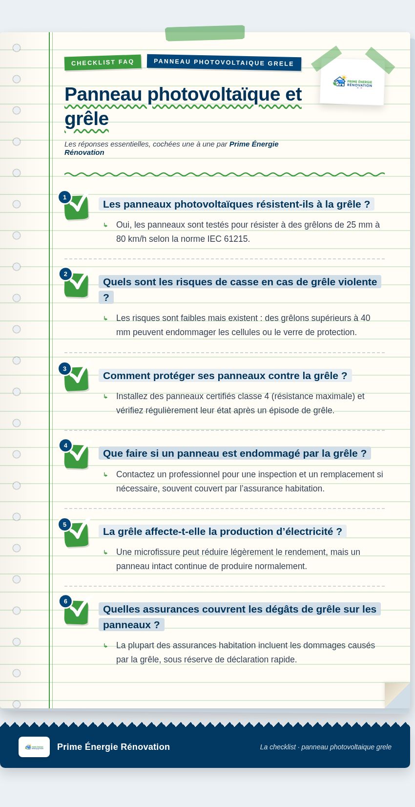 Infographie : Panneau photovoltaïque et grêle