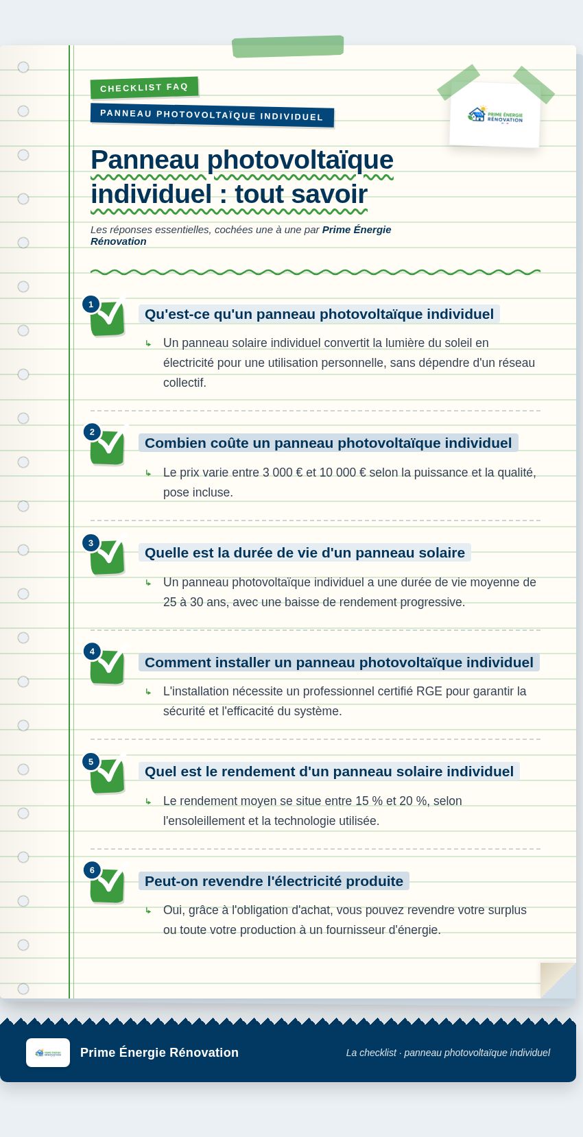 Infographie : Panneau photovoltaïque individuel : tout savoir
