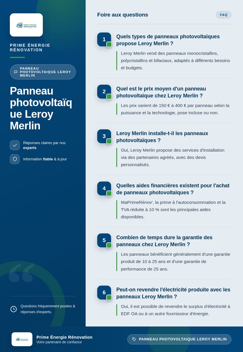 Infographie : Panneau photovoltaïque Leroy Merlin