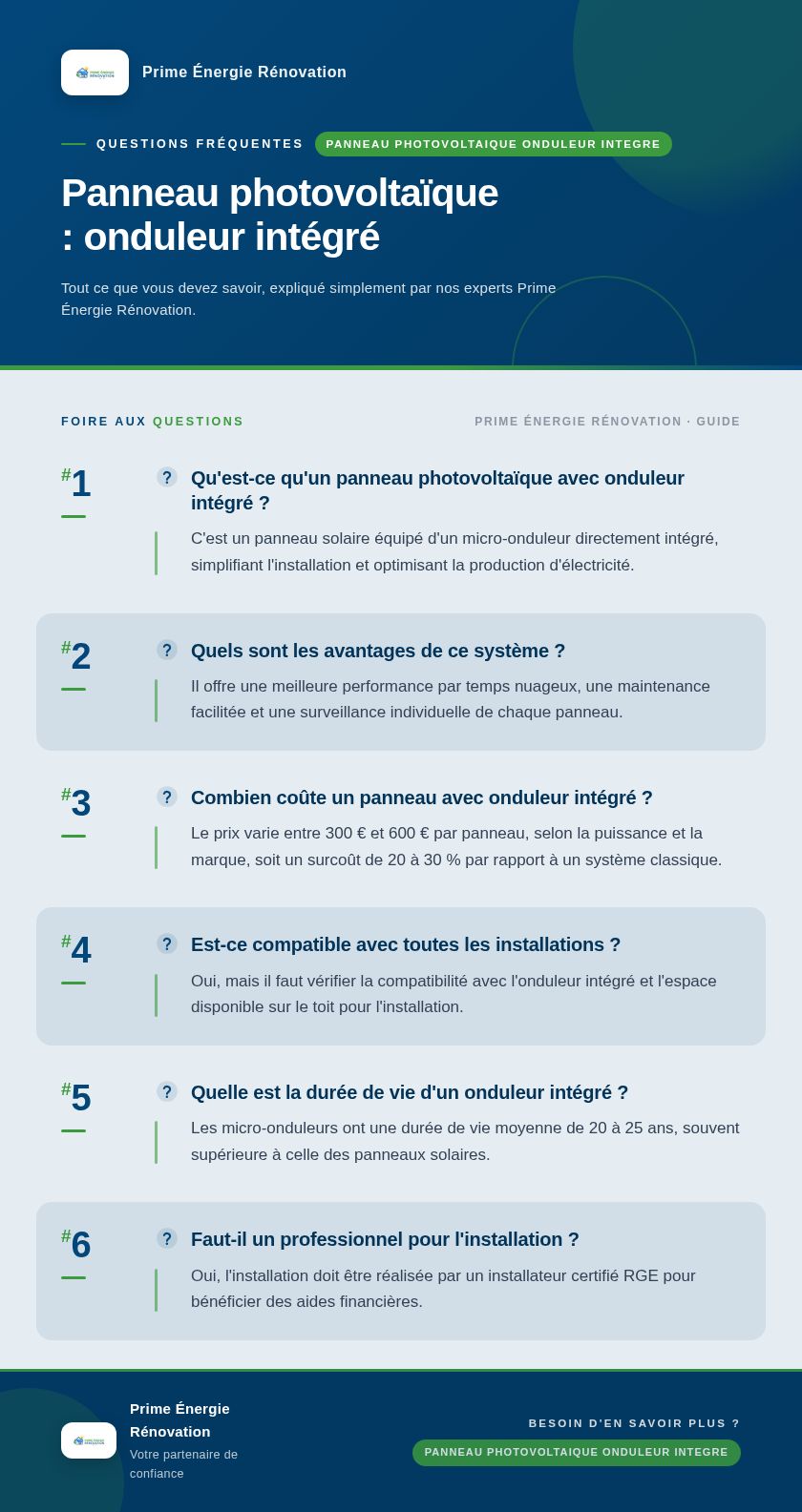 Infographie : Panneau photovoltaïque : onduleur intégré