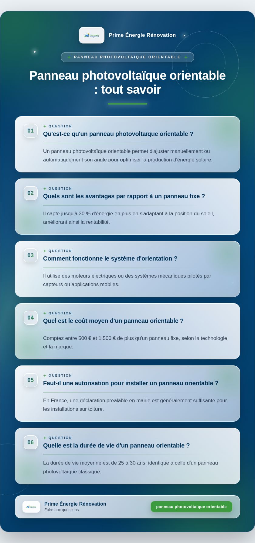 Infographie : Panneau photovoltaïque orientable : tout savoir