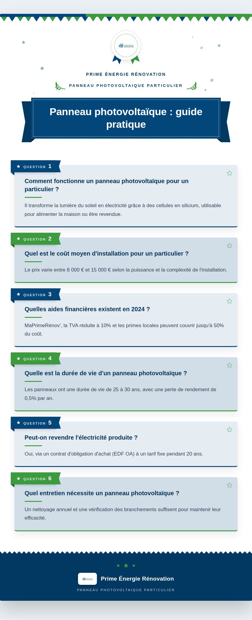 Infographie : Panneau photovoltaïque : guide pratique