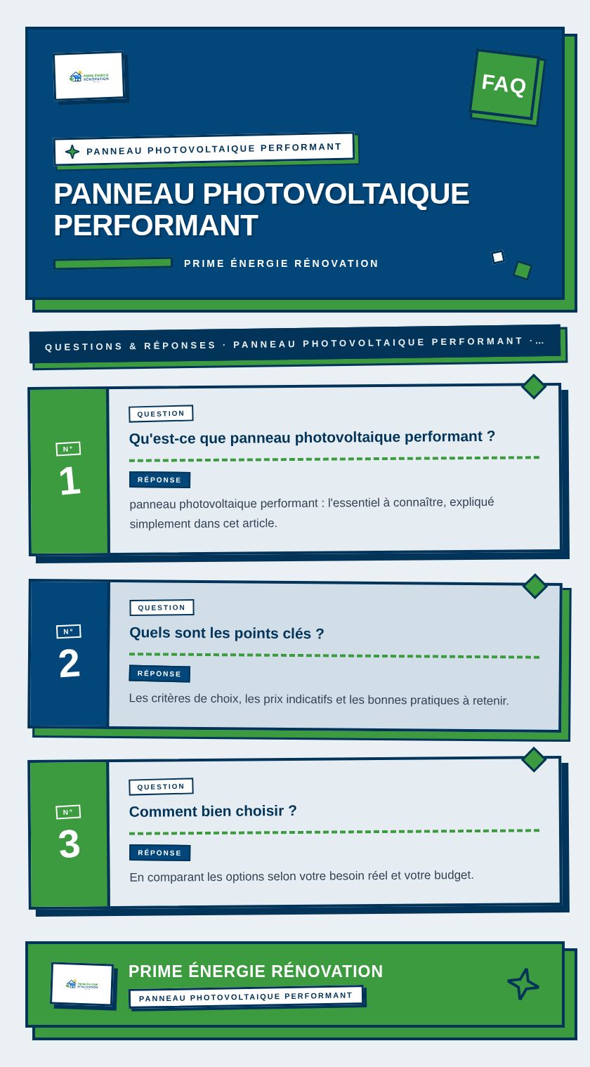 Infographie : panneau photovoltaique performant