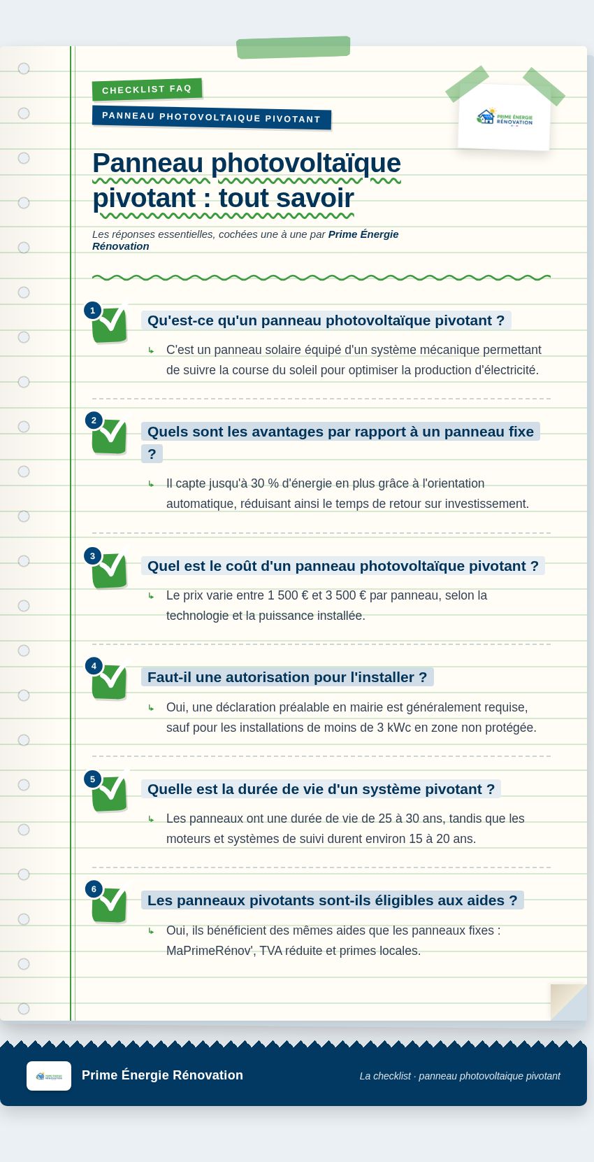 Infographie : Panneau photovoltaïque pivotant : tout savoir