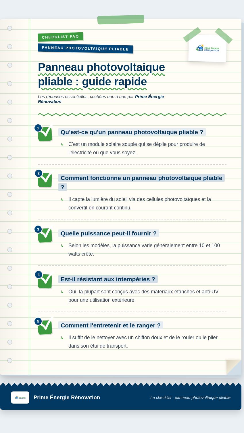 Infographie : Panneau photovoltaique pliable : guide rapide