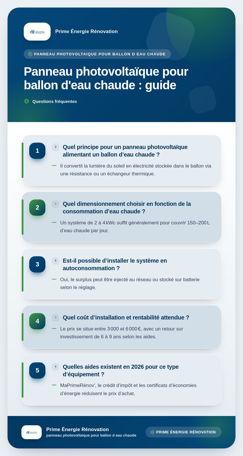 Infographie : Panneau photovoltaïque pour ballon d'eau chaude : guide