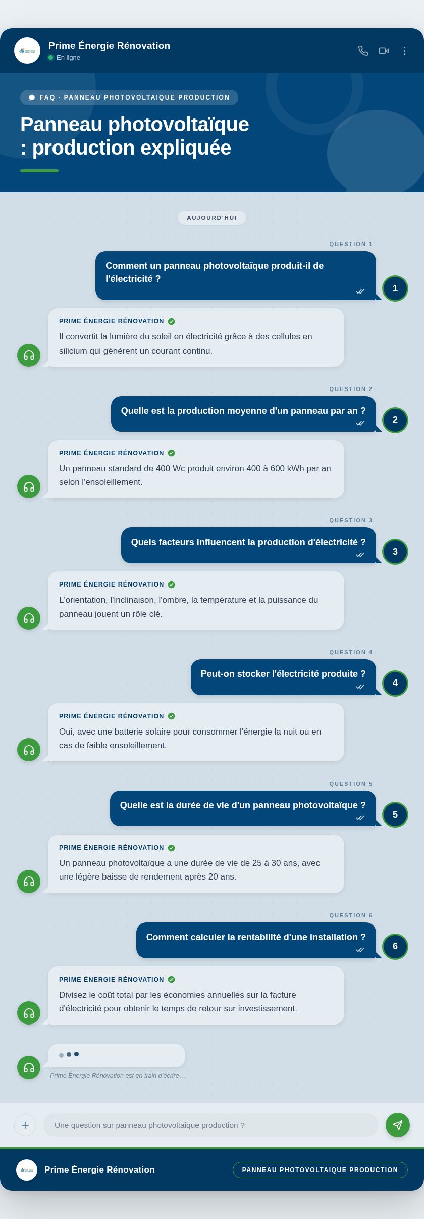 Infographie : Panneau photovoltaïque : production expliquée
