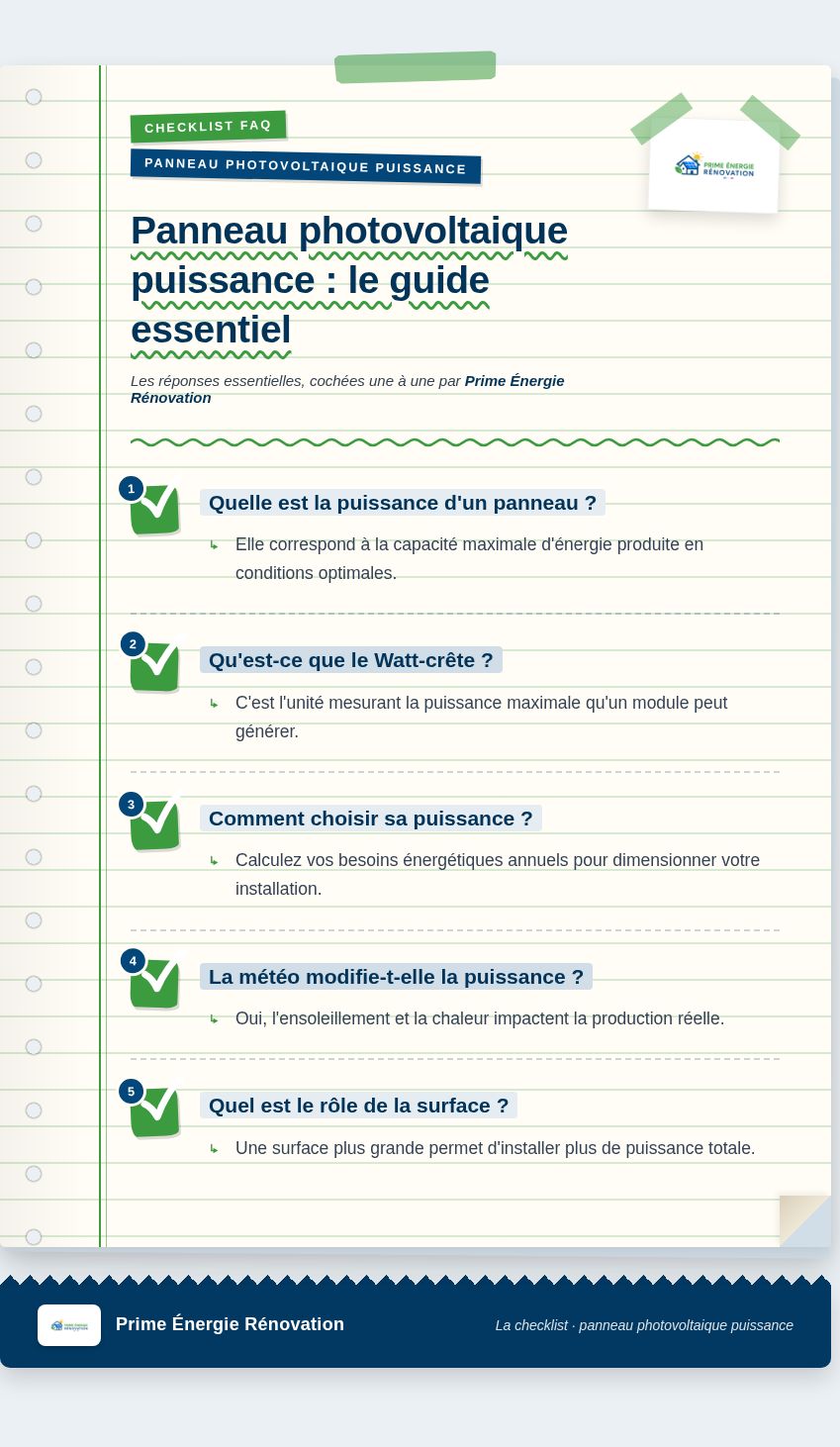 Infographie : Panneau photovoltaique puissance : le guide essentiel