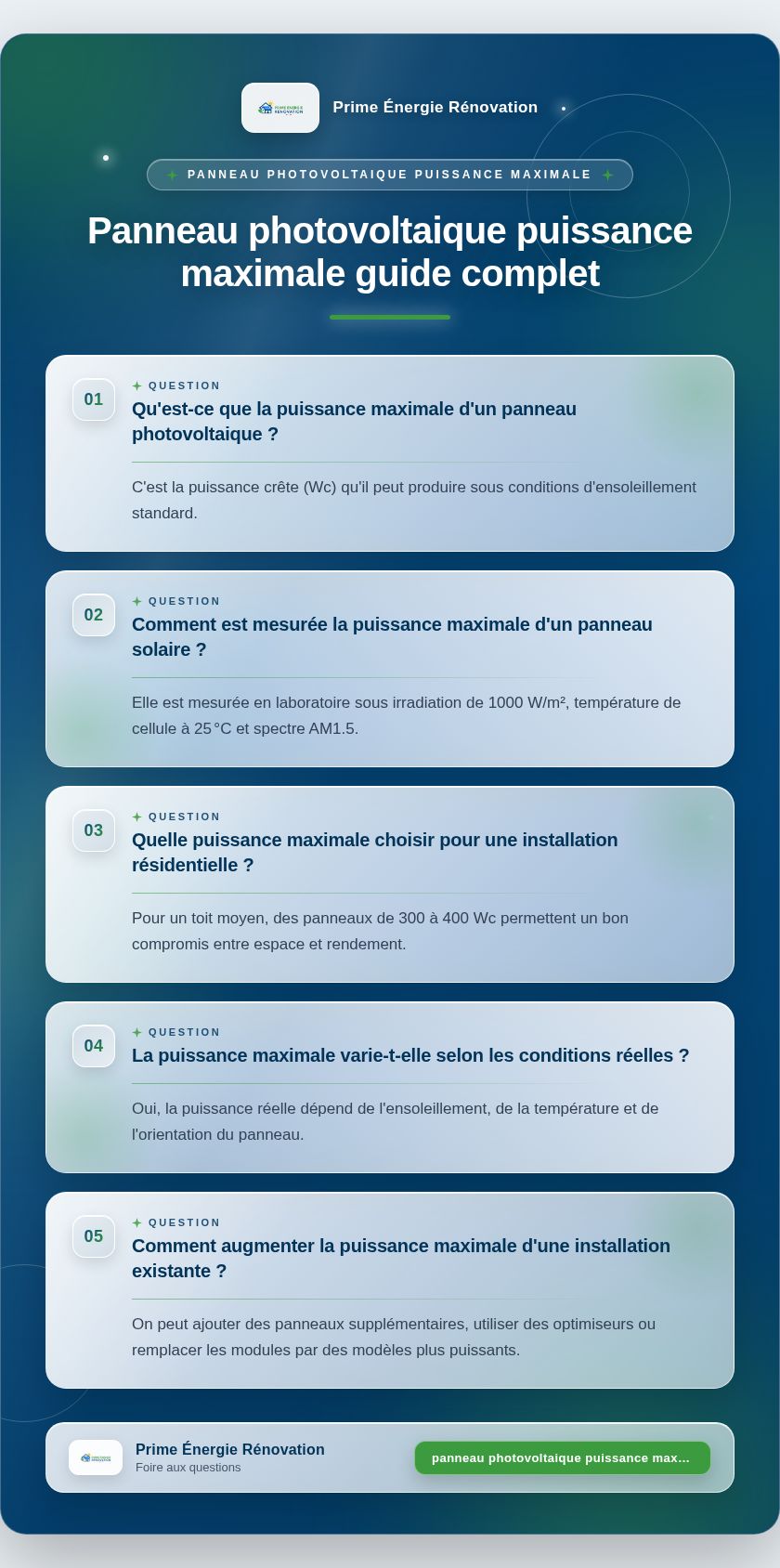 Infographie : Panneau photovoltaique puissance maximale guide complet