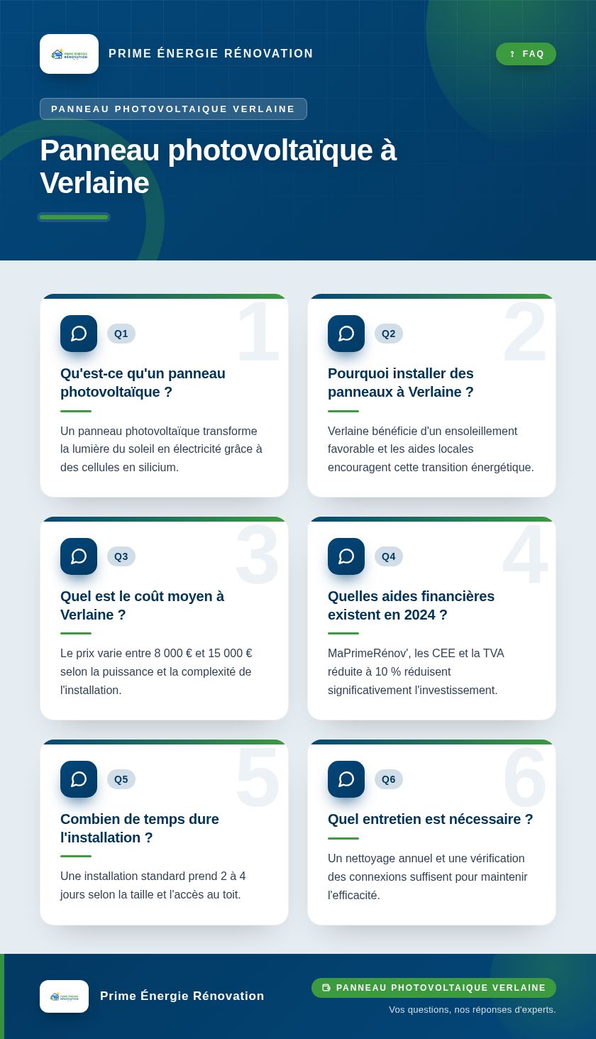 Infographie : Panneau photovoltaïque à Verlaine