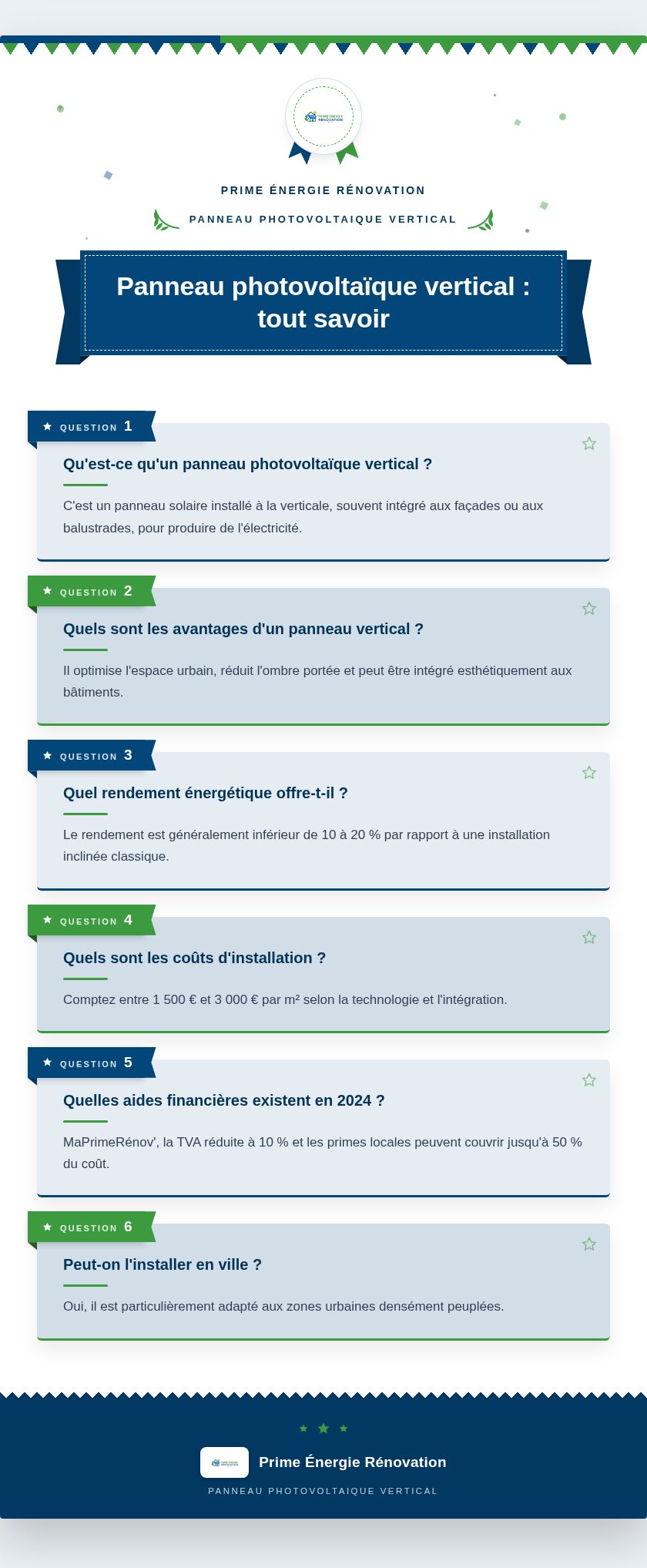 Infographie : Panneau photovoltaïque vertical : tout savoir