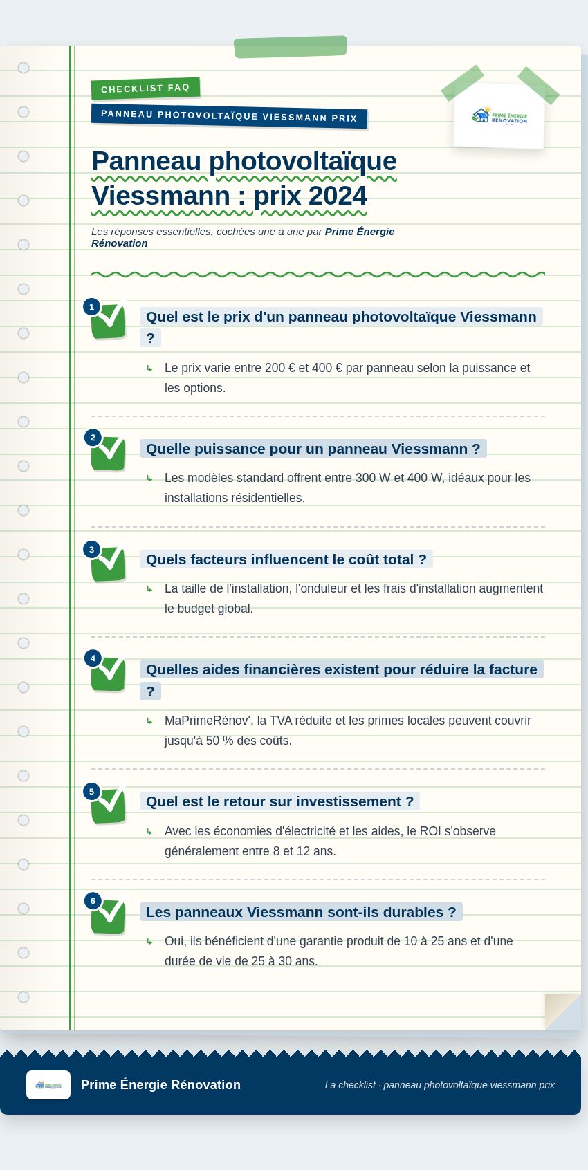 Infographie : Panneau photovoltaïque Viessmann : prix 2024