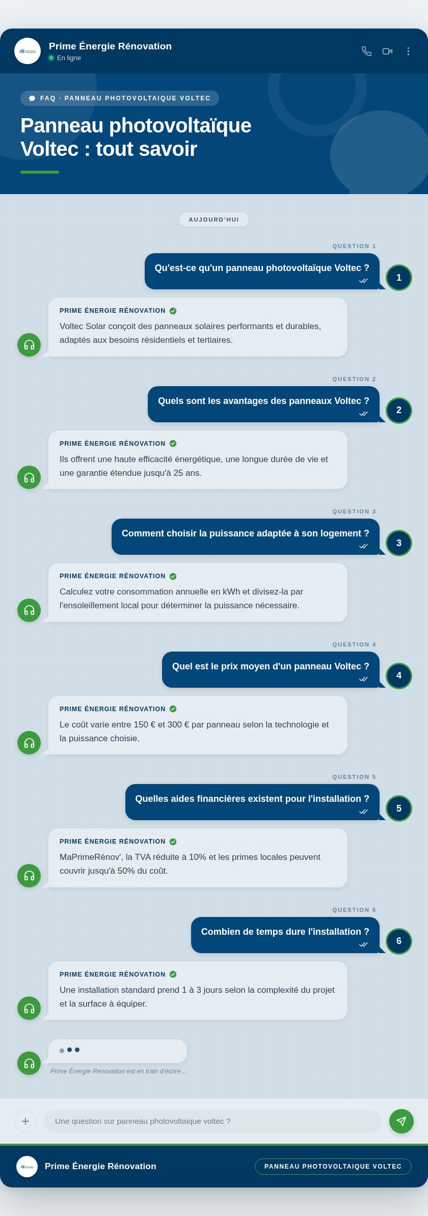 Infographie : Panneau photovoltaïque Voltec : tout savoir
