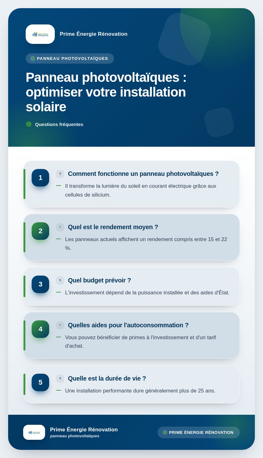 Infographie : Panneau photovoltaïques : optimiser votre installation solaire