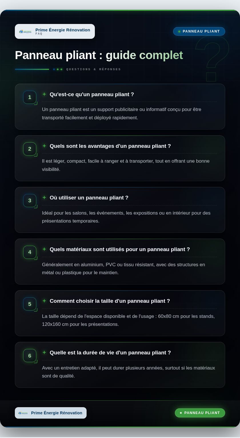 Infographie : Panneau pliant : guide complet