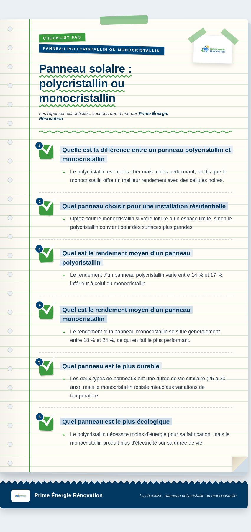 Infographie : Panneau solaire : polycristallin ou monocristallin