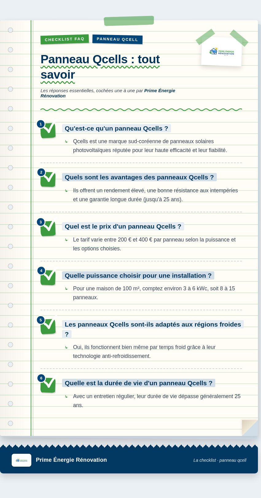 Infographie : Panneau Qcells : tout savoir