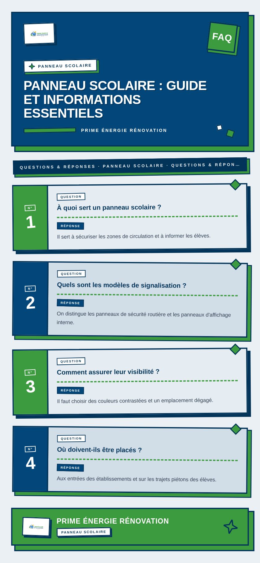 Infographie : Panneau scolaire : guide et informations essentiels