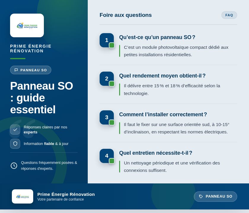 Infographie : Panneau SO : guide essentiel