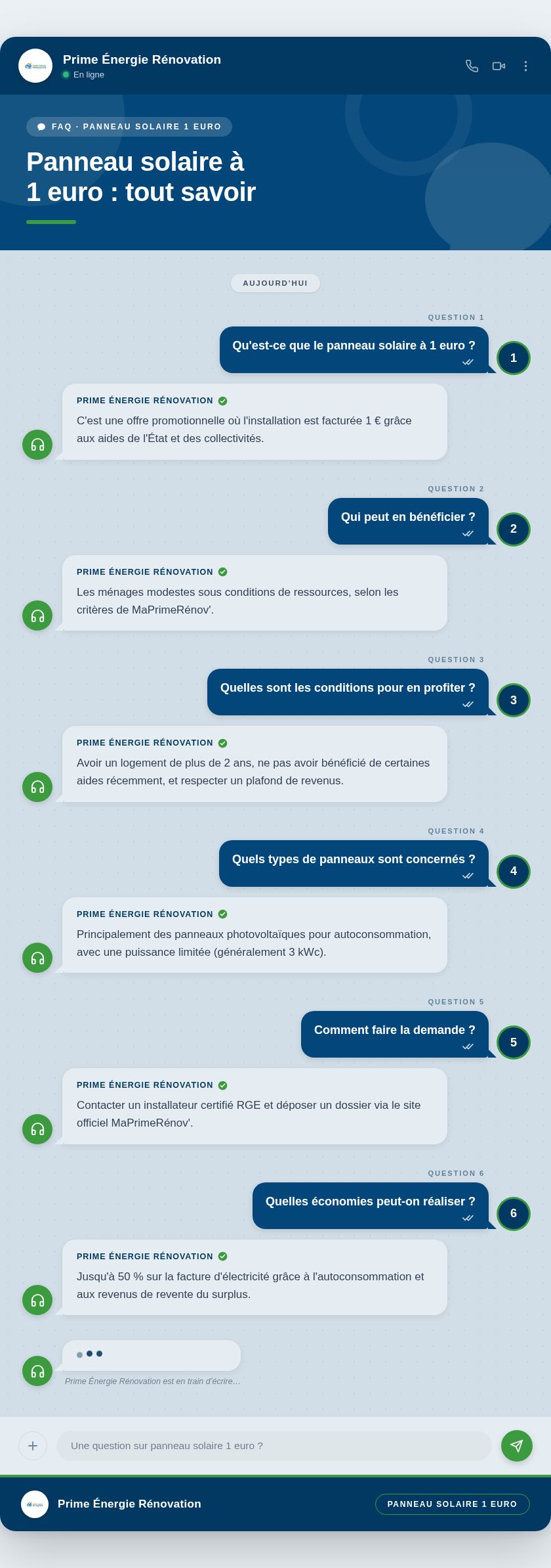 Infographie : Panneau solaire à 1 euro : tout savoir
