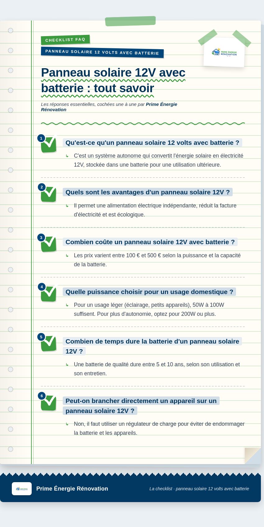 Infographie : Panneau solaire 12V avec batterie : tout savoir
